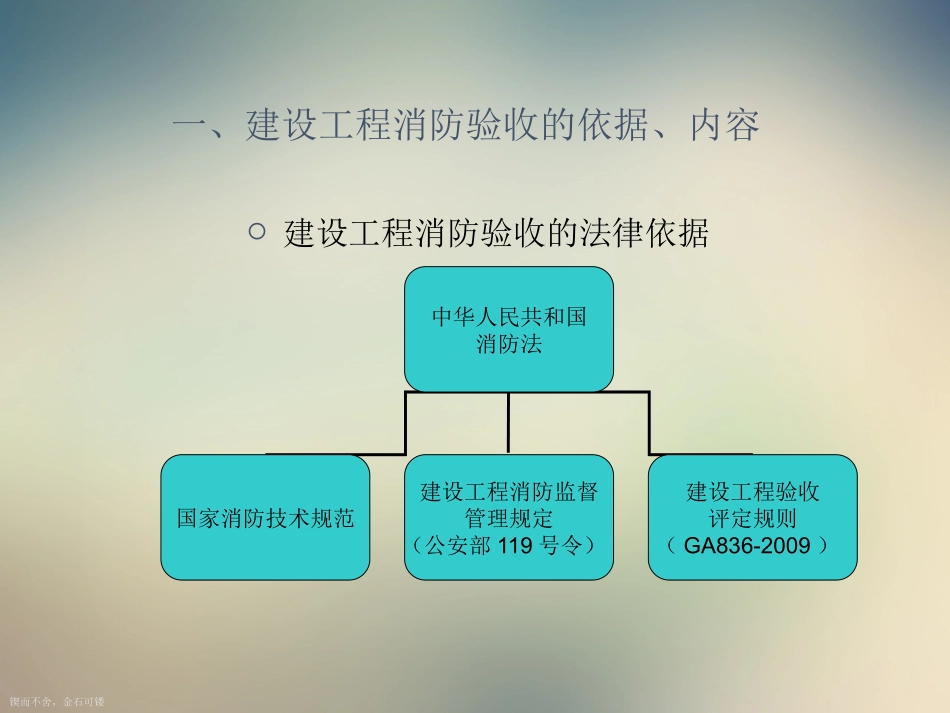 建设工程消防验收新规定_第3页