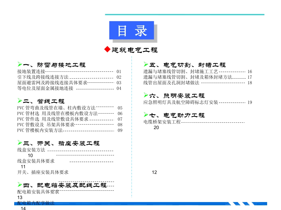 建筑电气工程施工工艺标准化图文_第1页