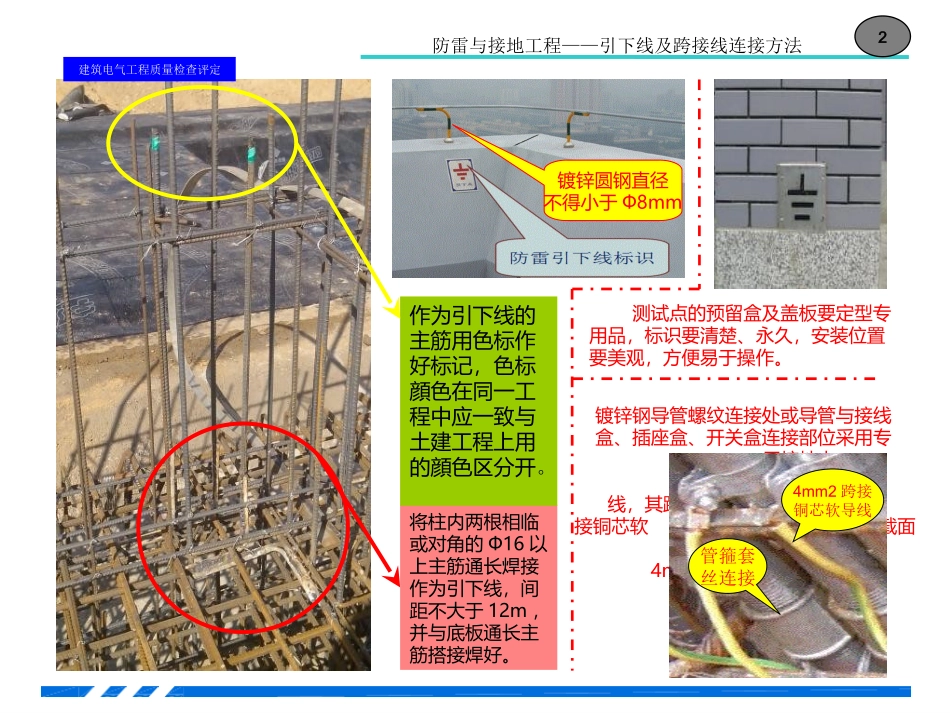 建筑电气工程施工工艺标准化图文_第3页