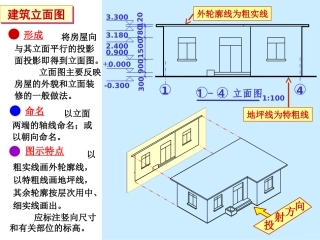 建筑立面图剖面图概要