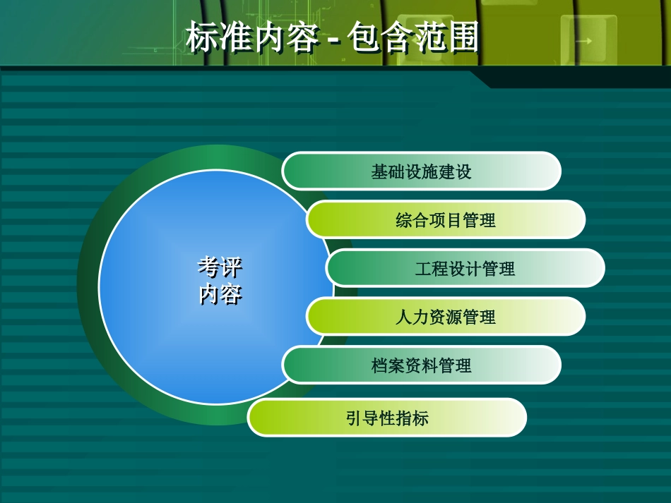 建筑施工企业项目管理信息化解决方案_第3页