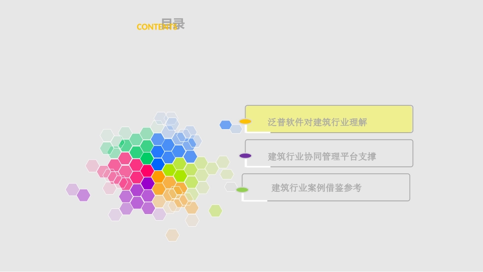 建筑行业协同管理平台解决方案_第2页