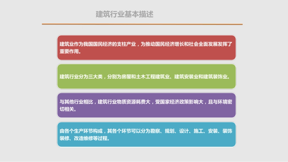 建筑行业协同管理平台解决方案_第3页