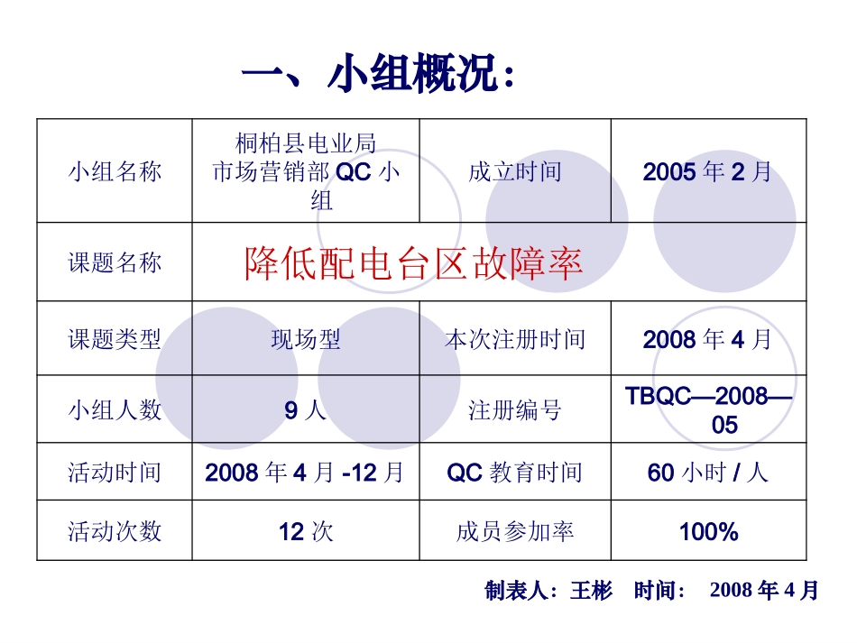 降低低压配电台区故障率资料_第3页