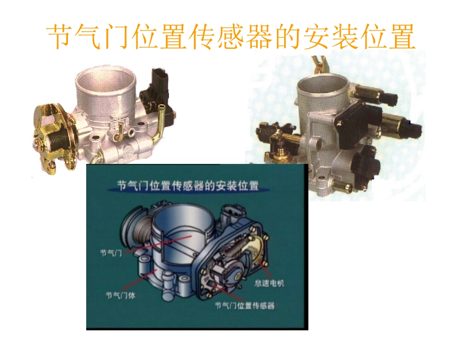 节气门位置传感器解析_第2页