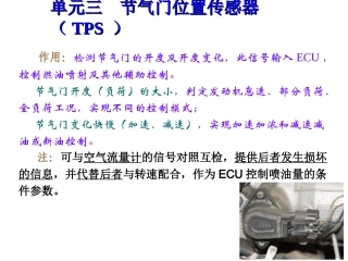 节气门位置传感器解析