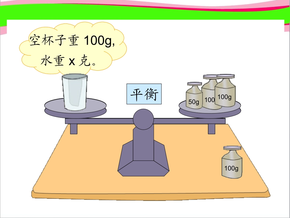 解方程公开课一等奖课件_第2页