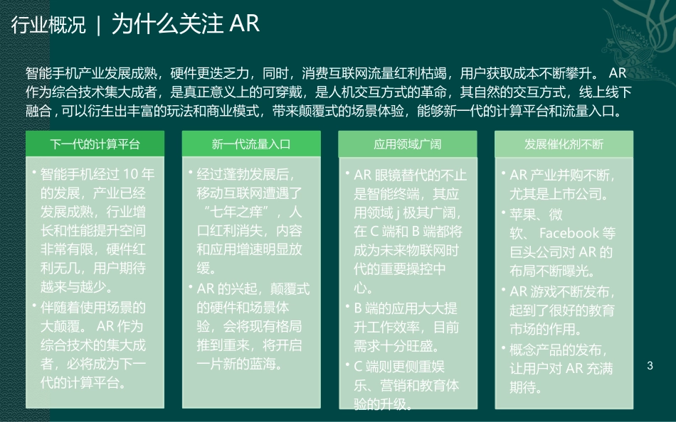 经典AR眼镜行业分析报告_第3页