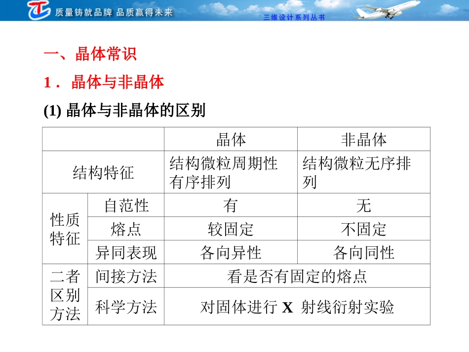 晶体常识晶体和非晶体晶体和非晶体的区别_第3页