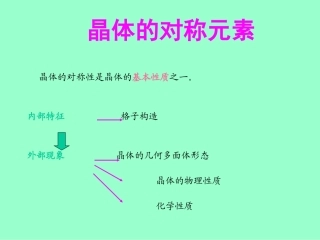 晶体的对称元素