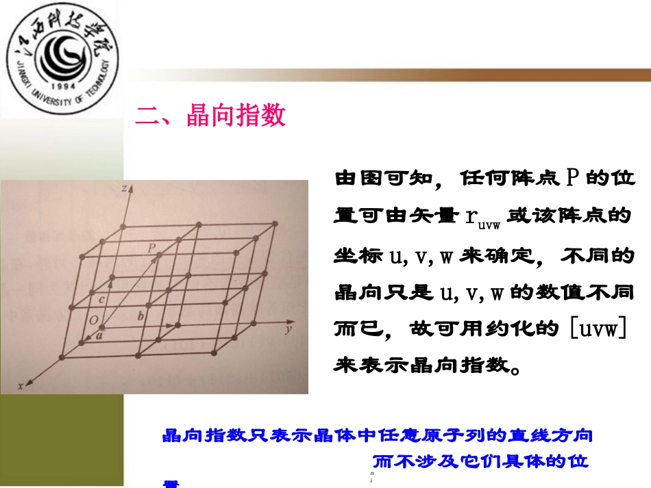 晶向指数和晶面指数_第2页