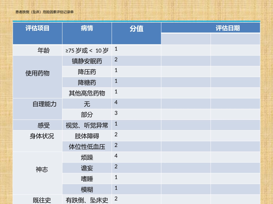 精神科常用风险评估量表的使用精编版_第3页