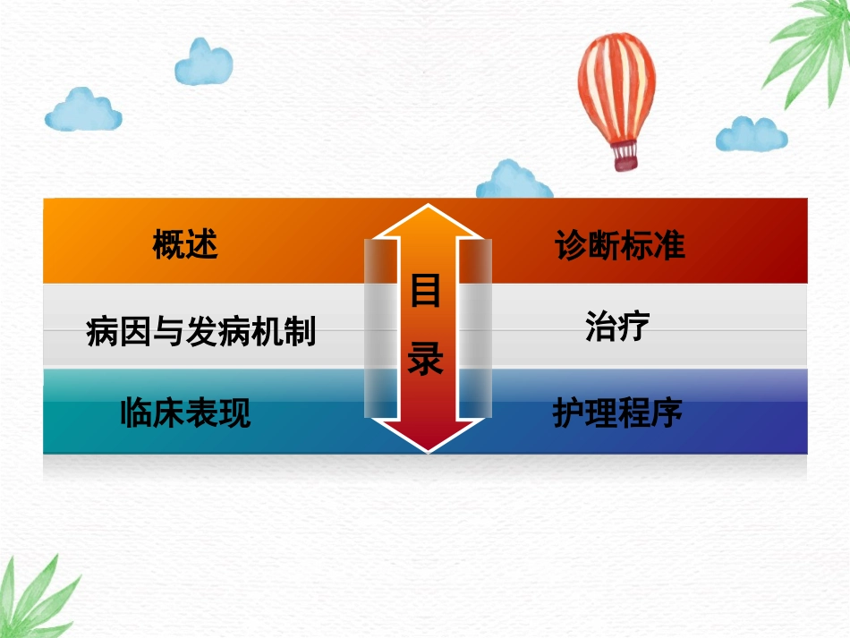 精神卫生护理课件应激相关障碍患者的护理_第2页