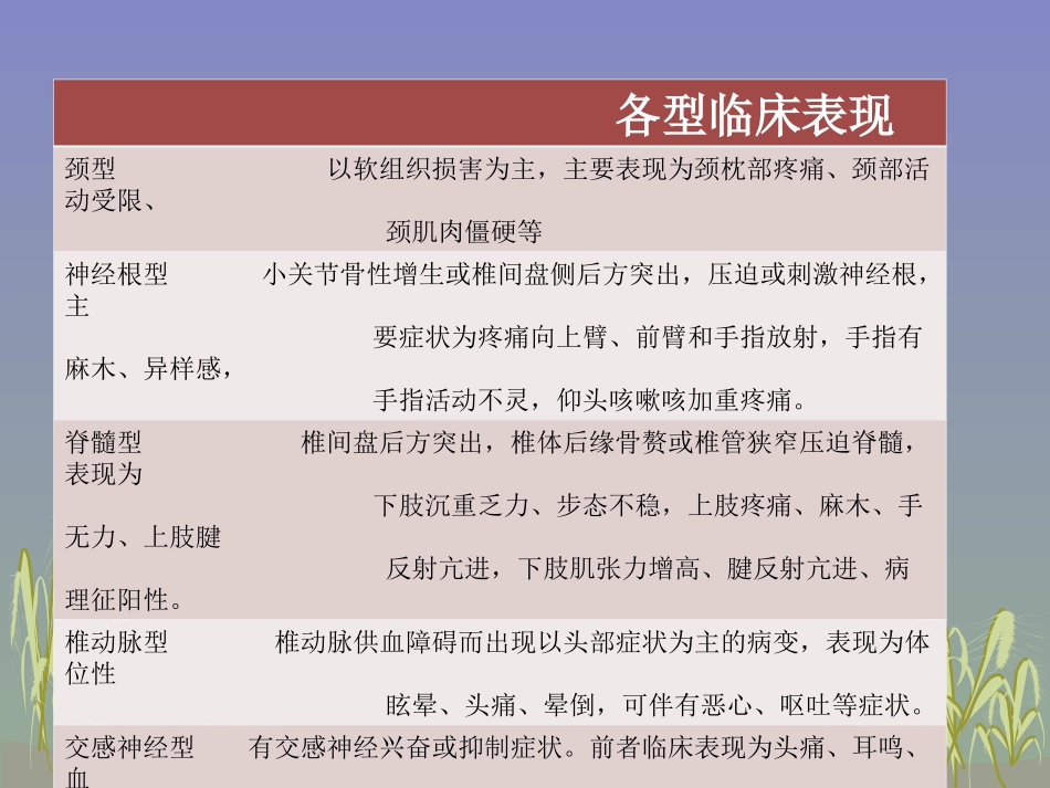 颈椎病的康复护理_第3页