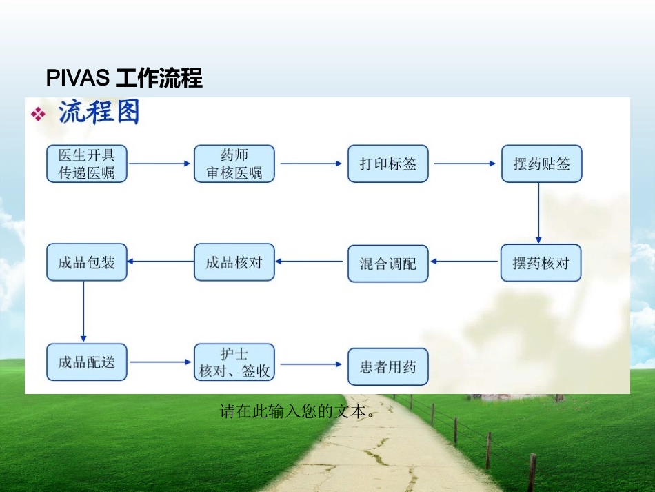静配中心常见不良医嘱审核_第3页