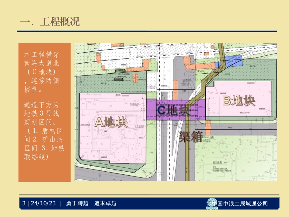 矩形顶管施工_第3页