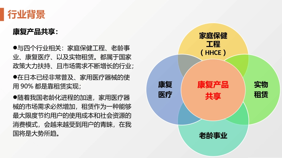 康复产品共享平台运营方案_第3页