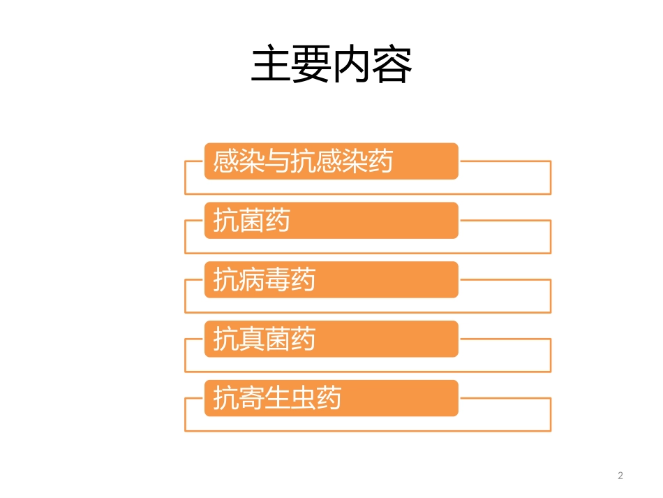 抗感染药简约版_第2页