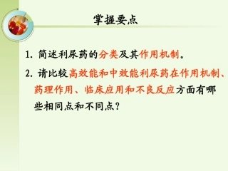 抗高血压药物的分类