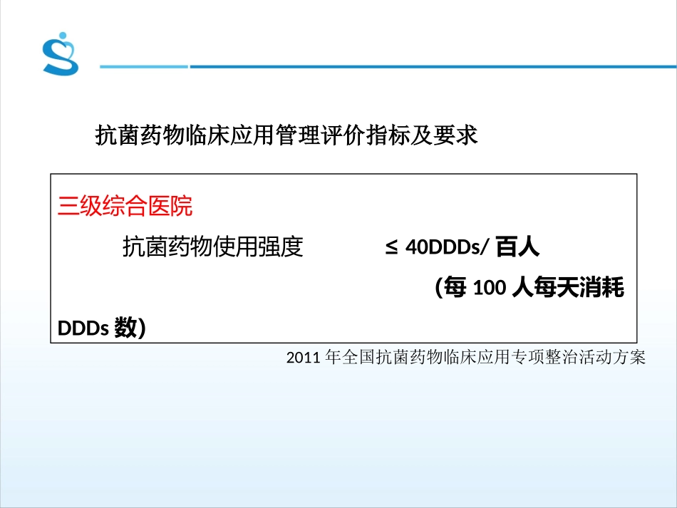 抗菌药物使用强度计算_第3页