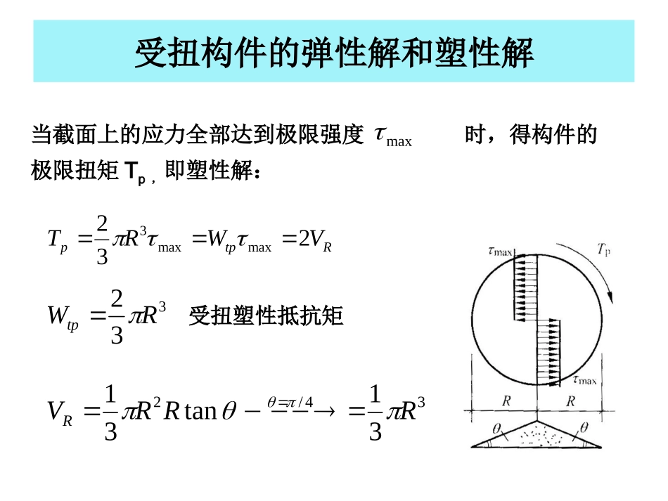 抗扭承载力分解_第3页