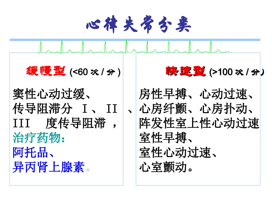 抗心律失常药_第2页