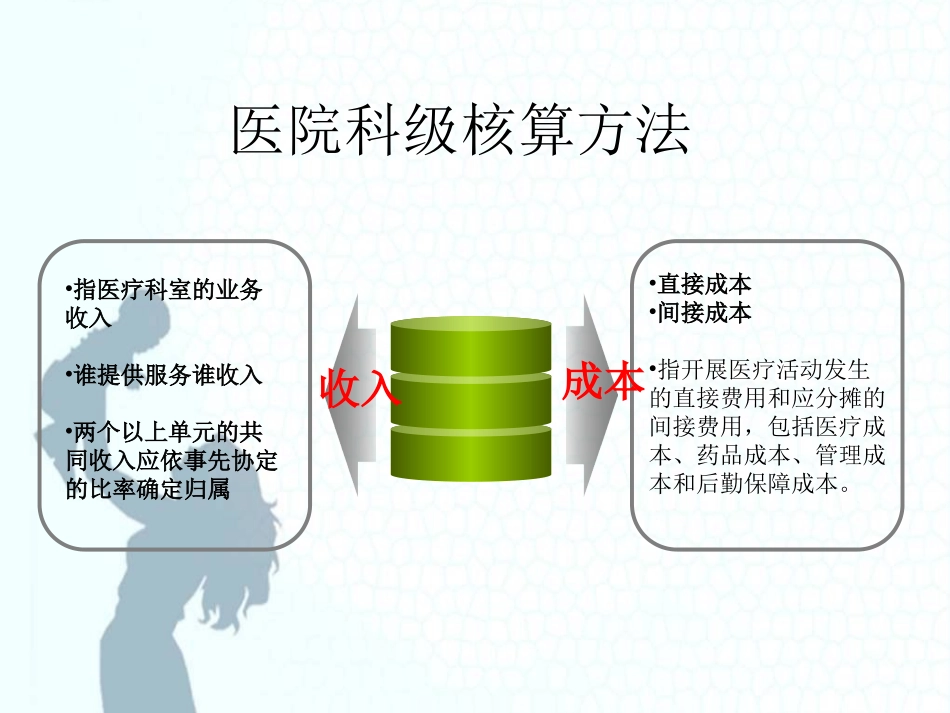 科室成本核算资料_第2页
