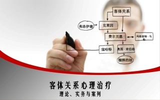 客体关系理论