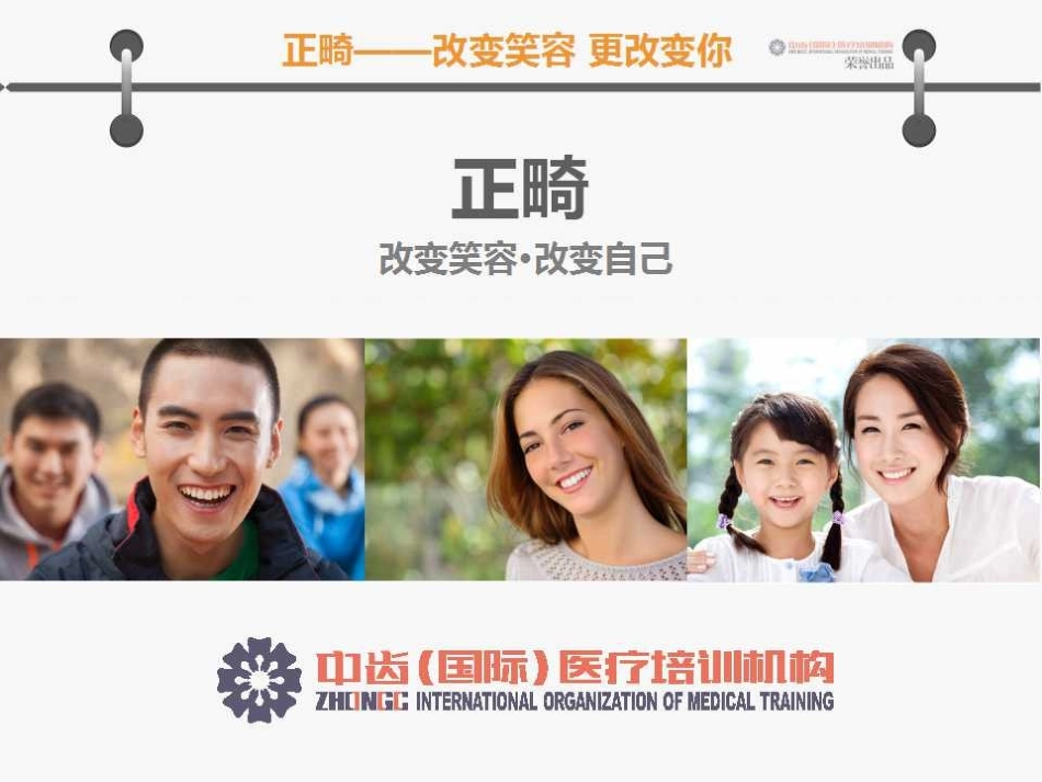 口腔正畸医院沟通图谱_第1页