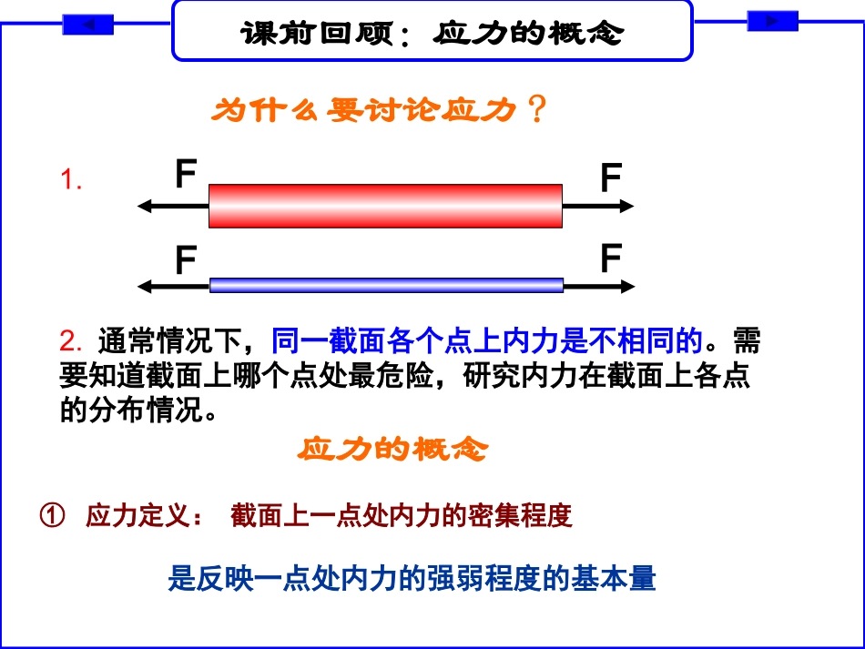 拉压剪切应力解析_第2页