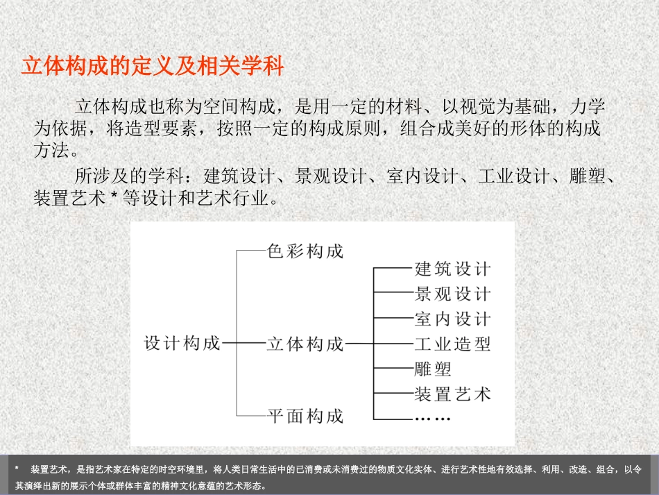 立体构成第一部分_第3页