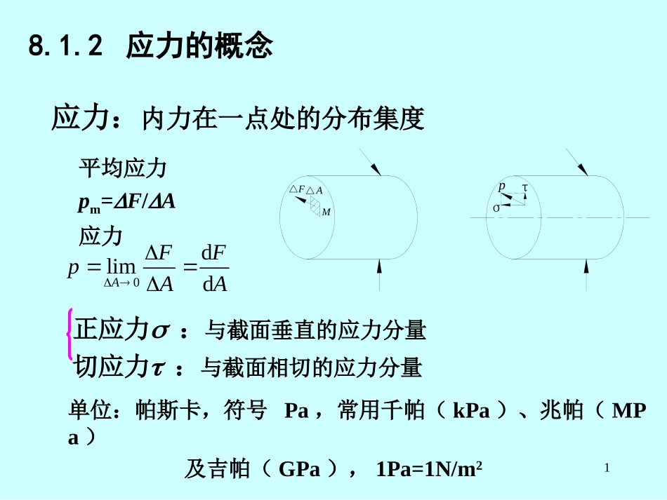 梁的弯曲应力_第1页