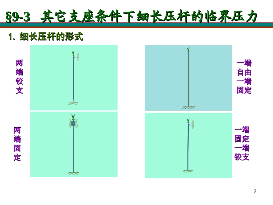 两端铰支一端固定_第3页