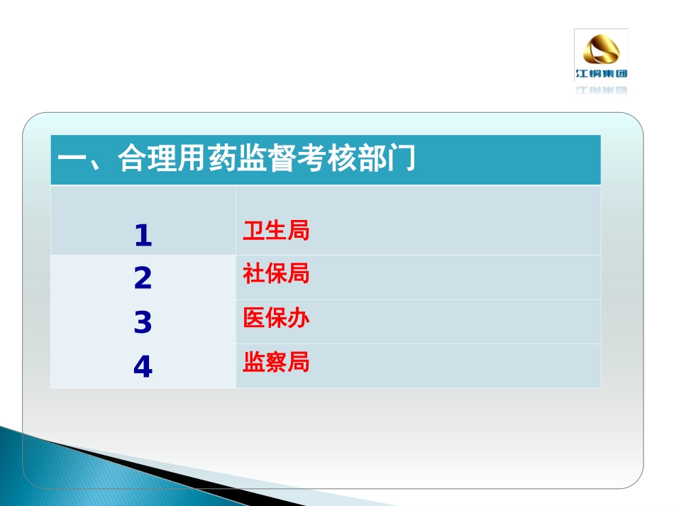 临床合理用药评价指标及合理用药分析_第2页