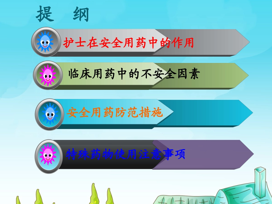 临床护理用药安全_第2页