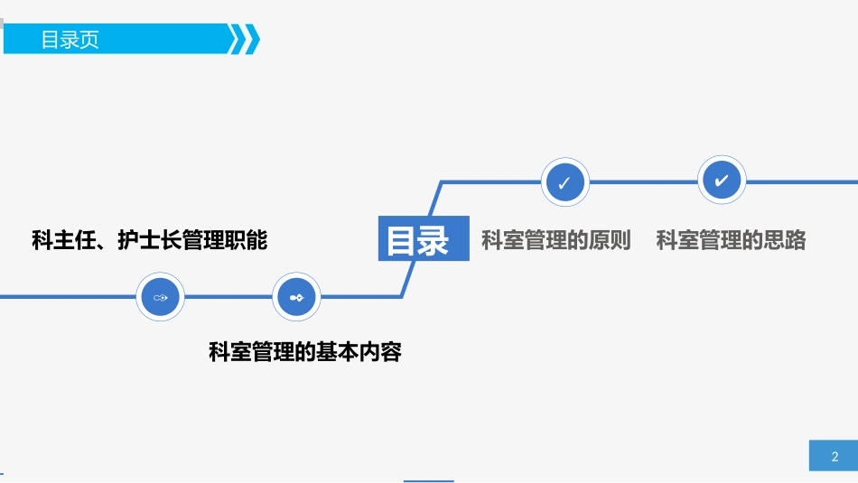 临床科室管理_第2页