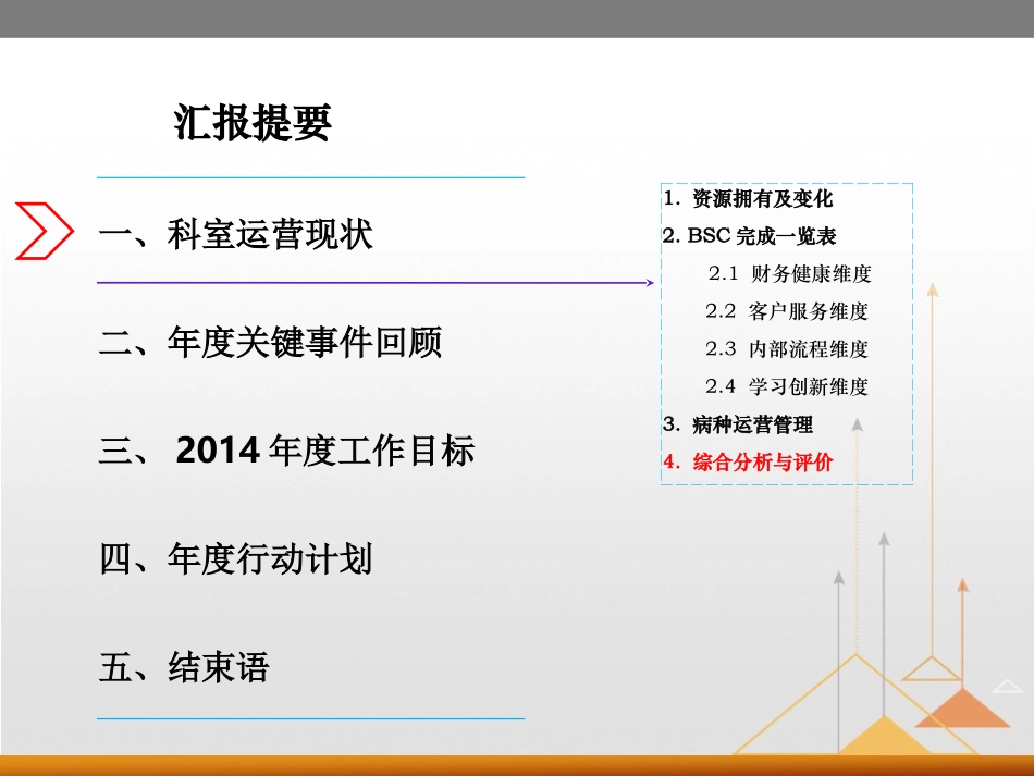 临床医技科室运营发展报告版_第2页