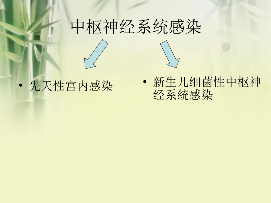 颅内感染超声诊疗_第2页