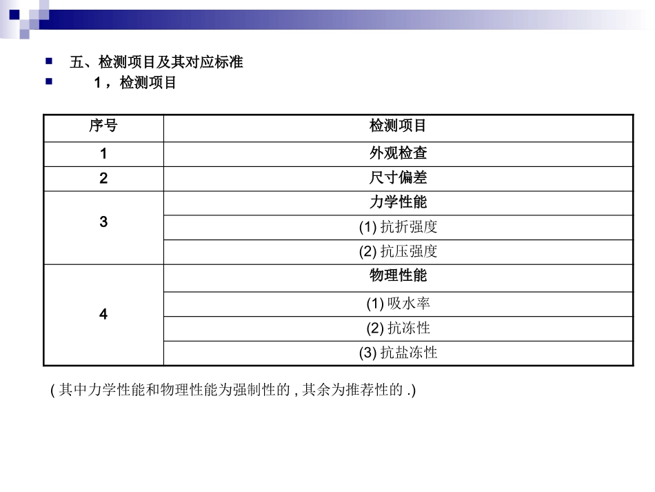 路缘石作业指导建议书_第3页