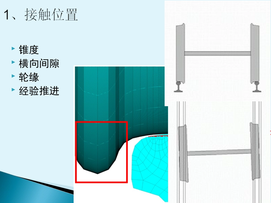 轮轨接触力学_第3页