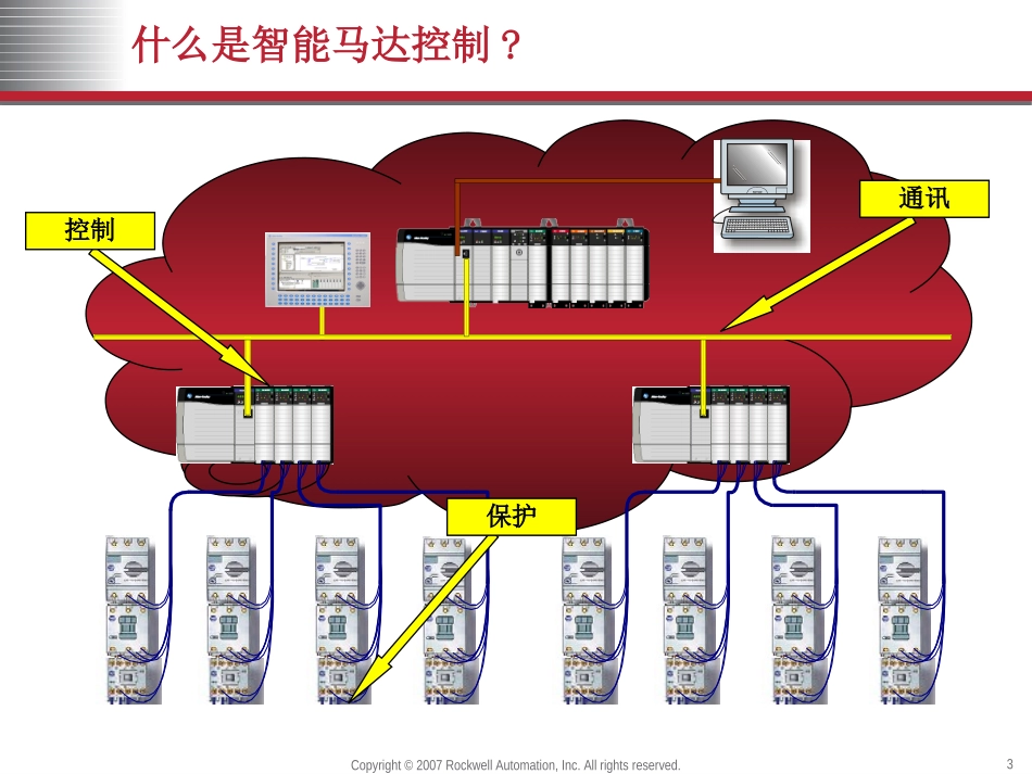 罗克韦尔自动化智能电机控制_第3页