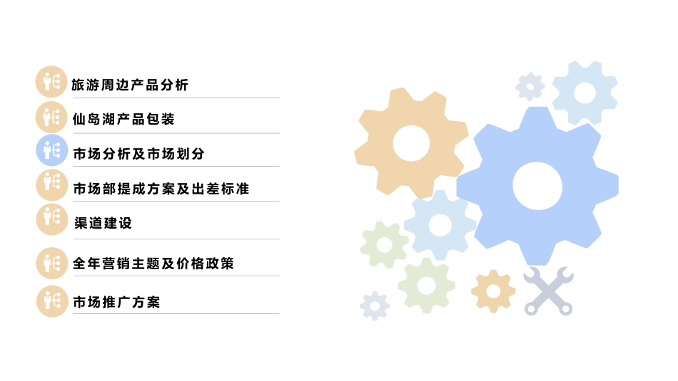 旅游景区市场部工作方案_第2页