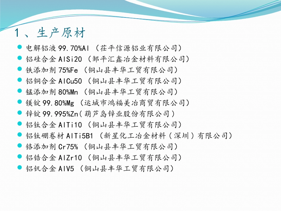 铝DC铸造培训资料_第2页