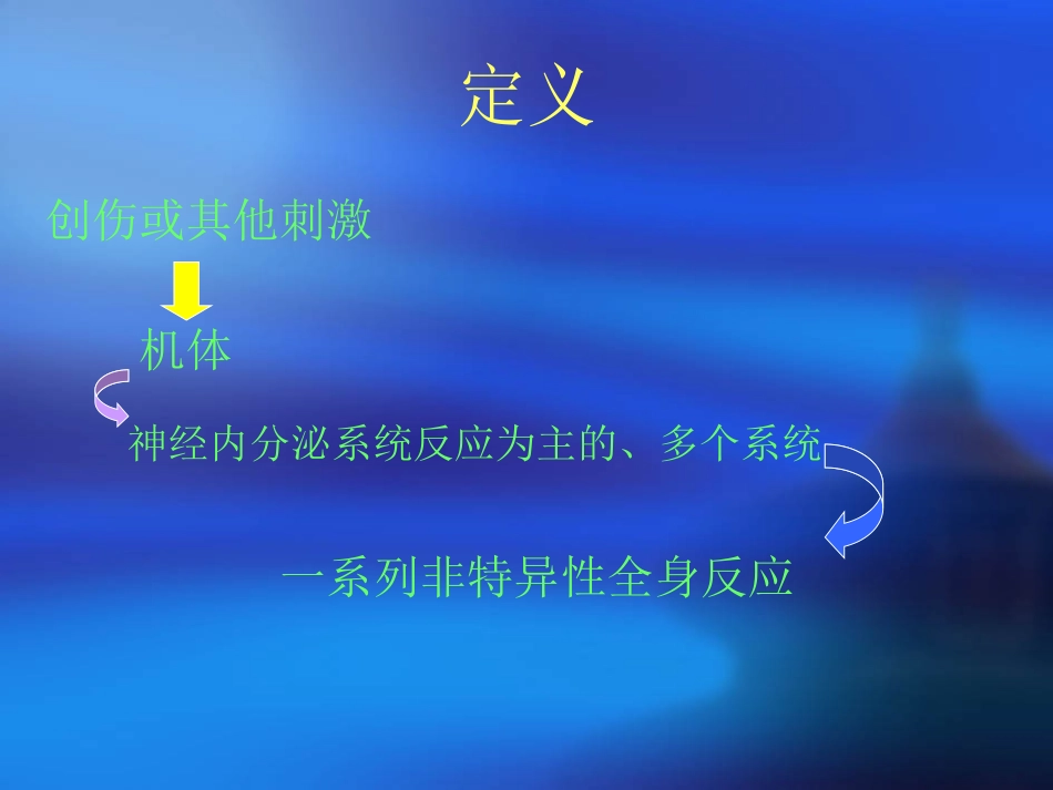 麻醉和应激反应_第2页
