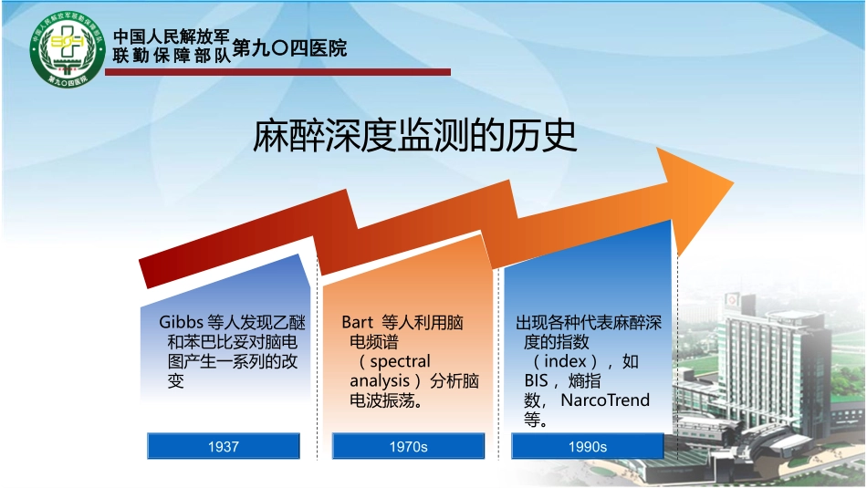 麻醉深度麻醉药物对脑电图的影响_第3页