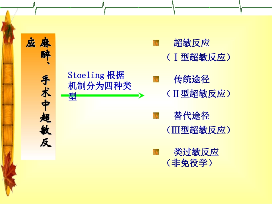 麻醉手术期间超敏反应和类过敏反应_第3页
