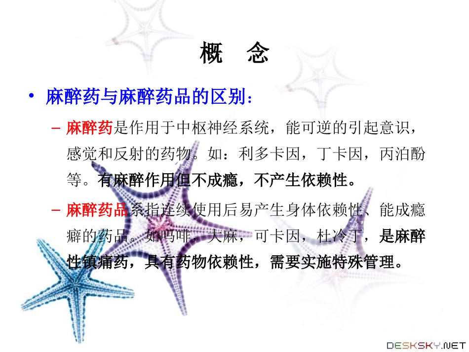 麻醉药品和精神药品培训课件_第3页