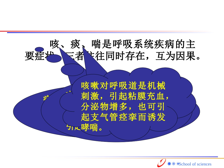 慢性支气管炎专家讲座_第2页