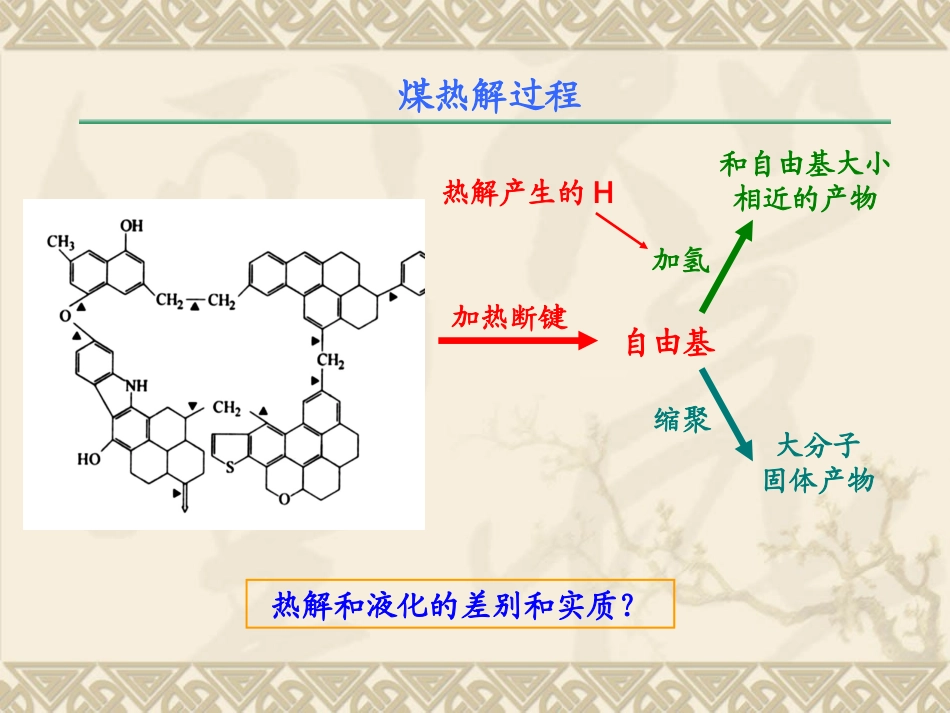 煤热解技术资料_第3页