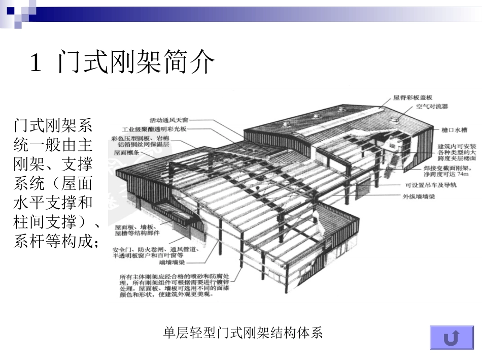 门式刚架常见节点设计配实物图_第3页